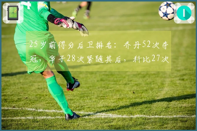 25岁前得分后卫排名：乔丹52次夺冠，华子28次紧随其后，科比27次位列第三